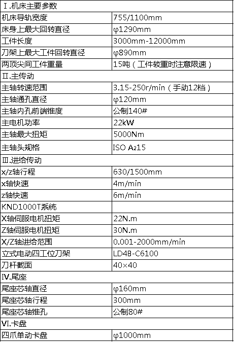 61125車床技術(shù)參數(shù).png